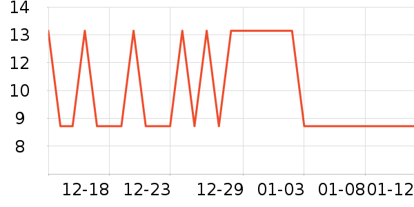 �����ƻ���Ʒ��ʷ�۸�