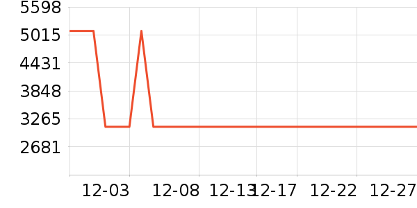 �����������Ͱ/�ǰ���ʷ�۸�