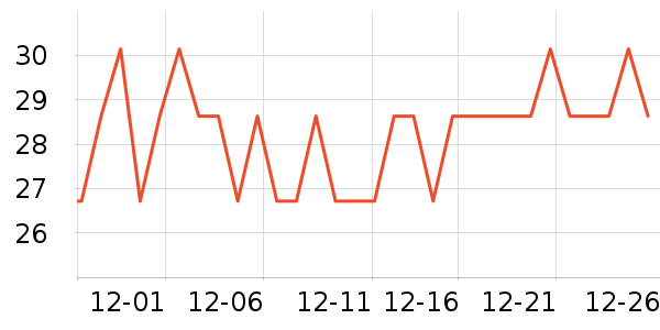 ���ϼ�������ʷ�۸�