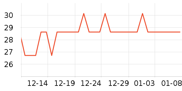 ���ϼ�������ʷ�۸�