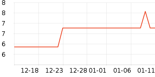 Ϳ��ˮ��������ʷ�۸�