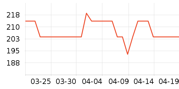 �������廤����װ��ʷ�۸�