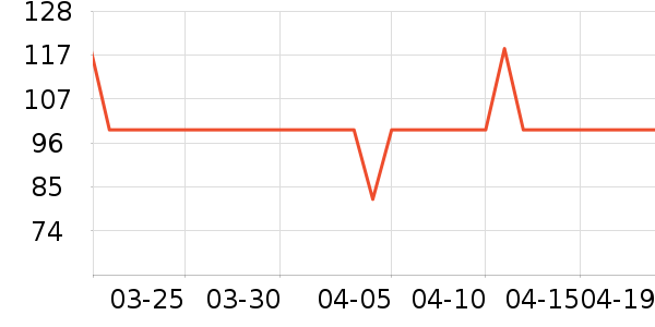 ����Ӥͯ����/������ʷ�۸�