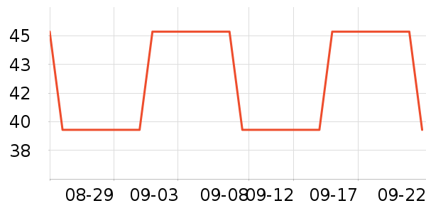 NatureHikeҰ�ʹ�����ʷ�۸�