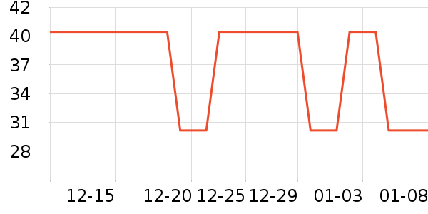 �Ź�������ʷ�۸�