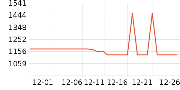 �����ֵ綯��ˢ��ʷ�۸�