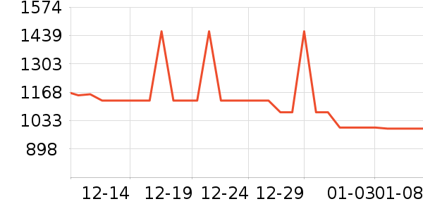 �����ֵ綯��ˢ��ʷ�۸�