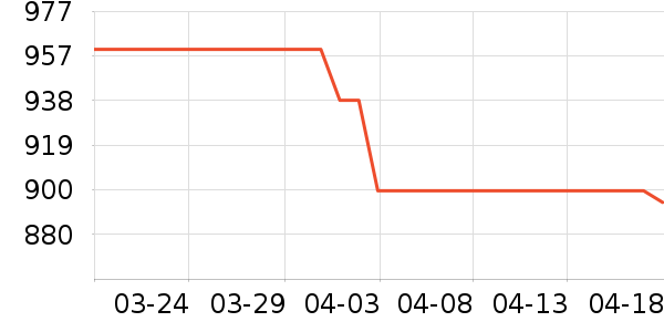 �����ֵ綯��ˢ��ʷ�۸�