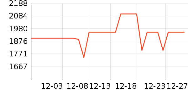 ������ˮ����ʷ�۸�