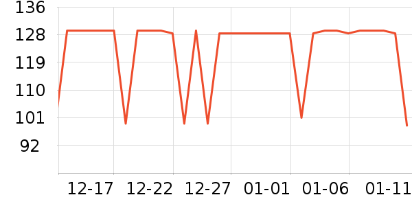 ܽ����Կ�沿������ʷ�۸�