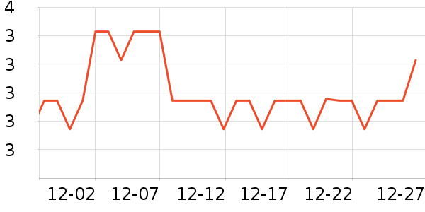 ���费����Ʒ��ʷ�۸�