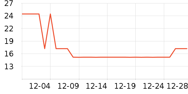 �����������������ʷ�۸�