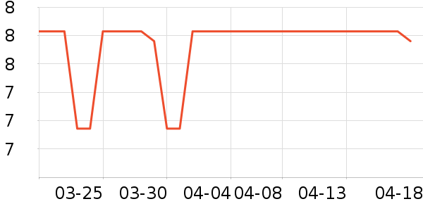 ˿Ʈ��ֽ��ʷ�۸�