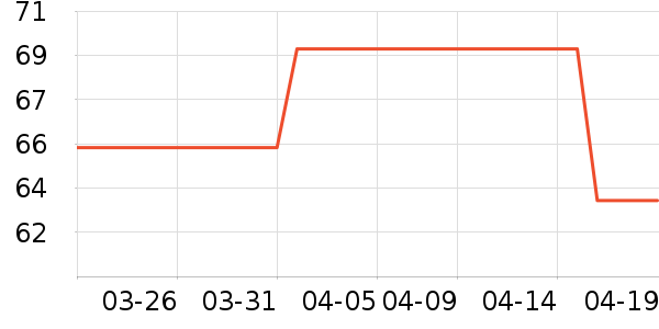 �����ֽ��ʷ�۸�