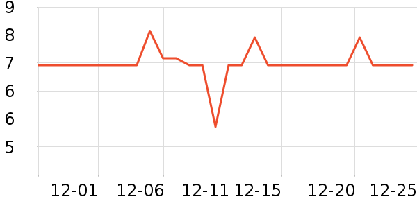 ����������ױ������ʷ�۸�