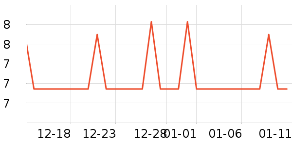 ����������ױ������ʷ�۸�