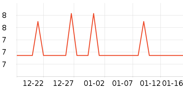 ����������ױ������ʷ�۸�