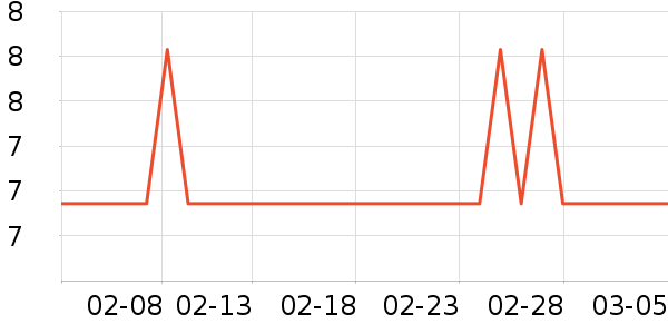 ����������ױ������ʷ�۸�