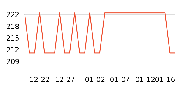 ����������������ʷ�۸�