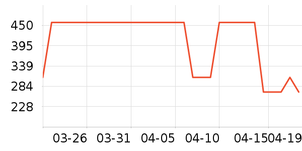 Ȯӡ�����и�װ��ʷ�۸�