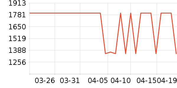 ���ɽӤ���̷���ʷ�۸�