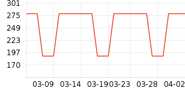 Ƭ������廤����װ��ʷ�۸�