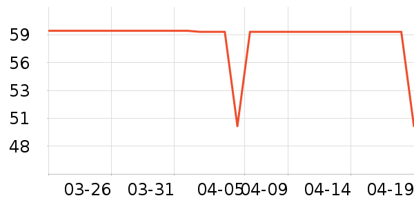 è����ʿ�ڿ���ʷ�۸�