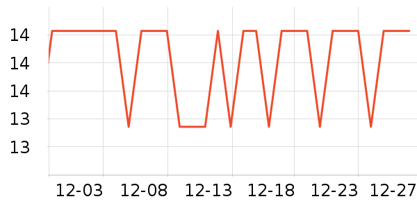 ���������ʷ�۸�