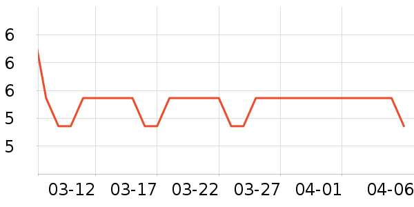 �ʺ��ǹ���ʳ��ʷ�۸�