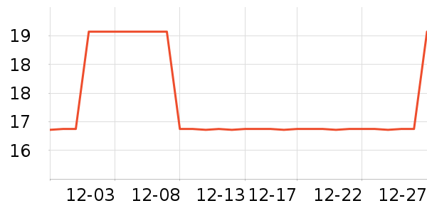 ��֮��ɫ����ʷ�۸�