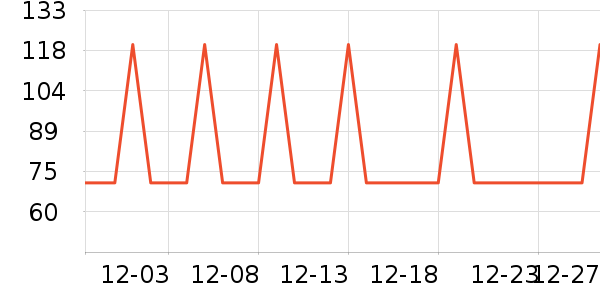 �ȷ�ȡů����ʷ�۸�