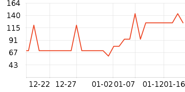 �ȷ�ȡů����ʷ�۸�