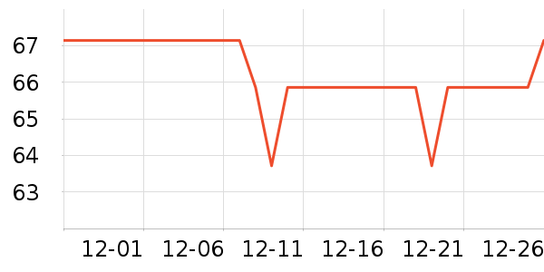 ���忧��/�̲���ʷ�۸�