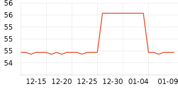 ���忧��/�̲���ʷ�۸�