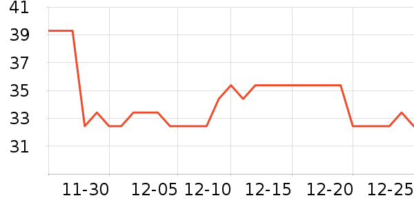 ����ʤ������Ʒ��ʷ�۸�