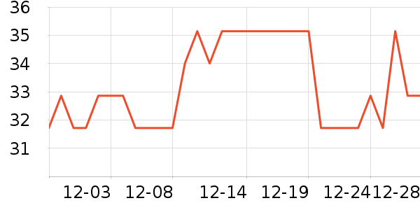 ����ʤ������Ʒ��ʷ�۸�