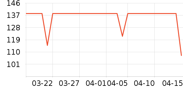 ��������/ͥԺ����ʷ�۸�