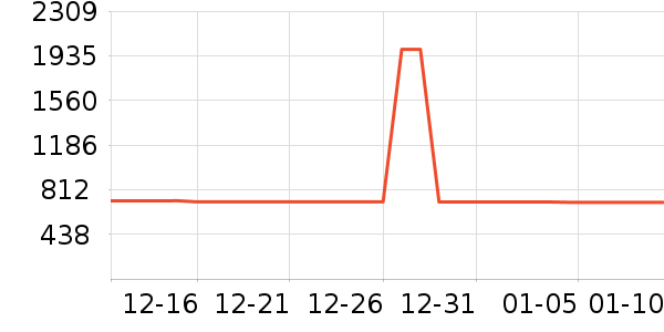 ������΢��¯��ʷ�۸�