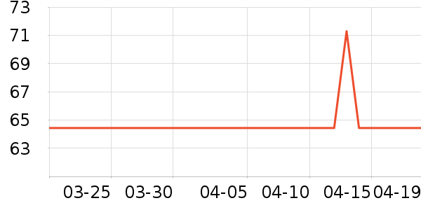 ��ȸ��ˬ��ˮ��ʷ�۸�