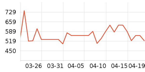 ������˶�Ь��ʷ�۸�