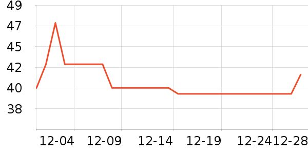 ��ϴ��ˮ��ʷ�۸�