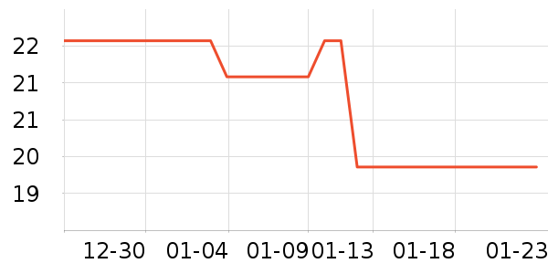 �ɱ�ˮ��������ʷ�۸�