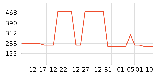�ز��˶�װ��ʷ�۸�