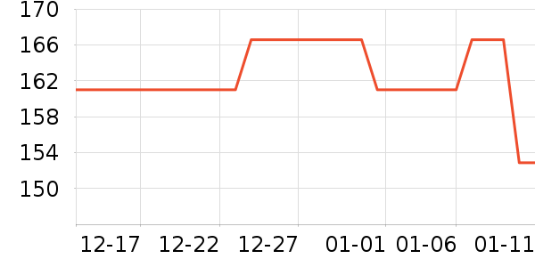 ��ͼŮʽ��֯����ʷ�۸�