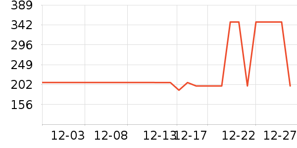 �ز��˶�װ��ʷ�۸�