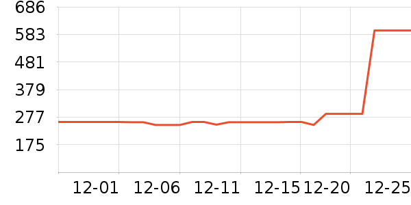 ѼѼ��ͯ���޷���ʷ�۸�