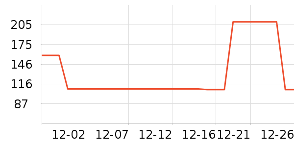 �ǵ���Ь��ʷ�۸�