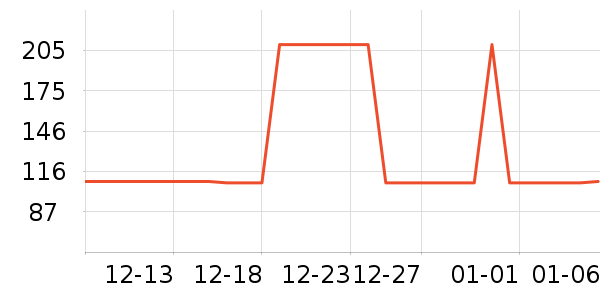 �ǵ���Ь��ʷ�۸�