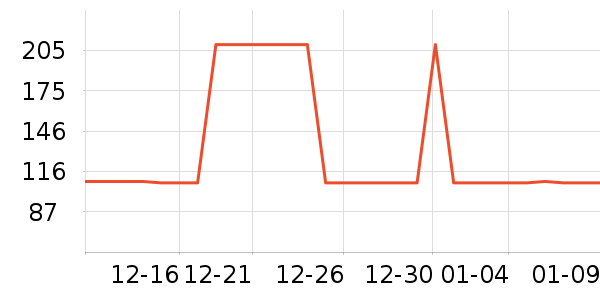 �ǵ���Ь��ʷ�۸�