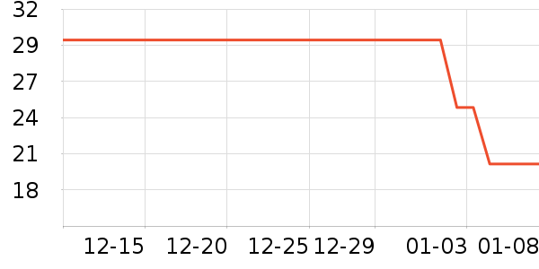 ʷŬ�ȶ�ͯë��/��֯����ʷ�۸�